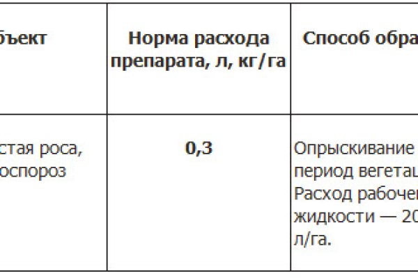 Ссылка на кракен в тор браузере